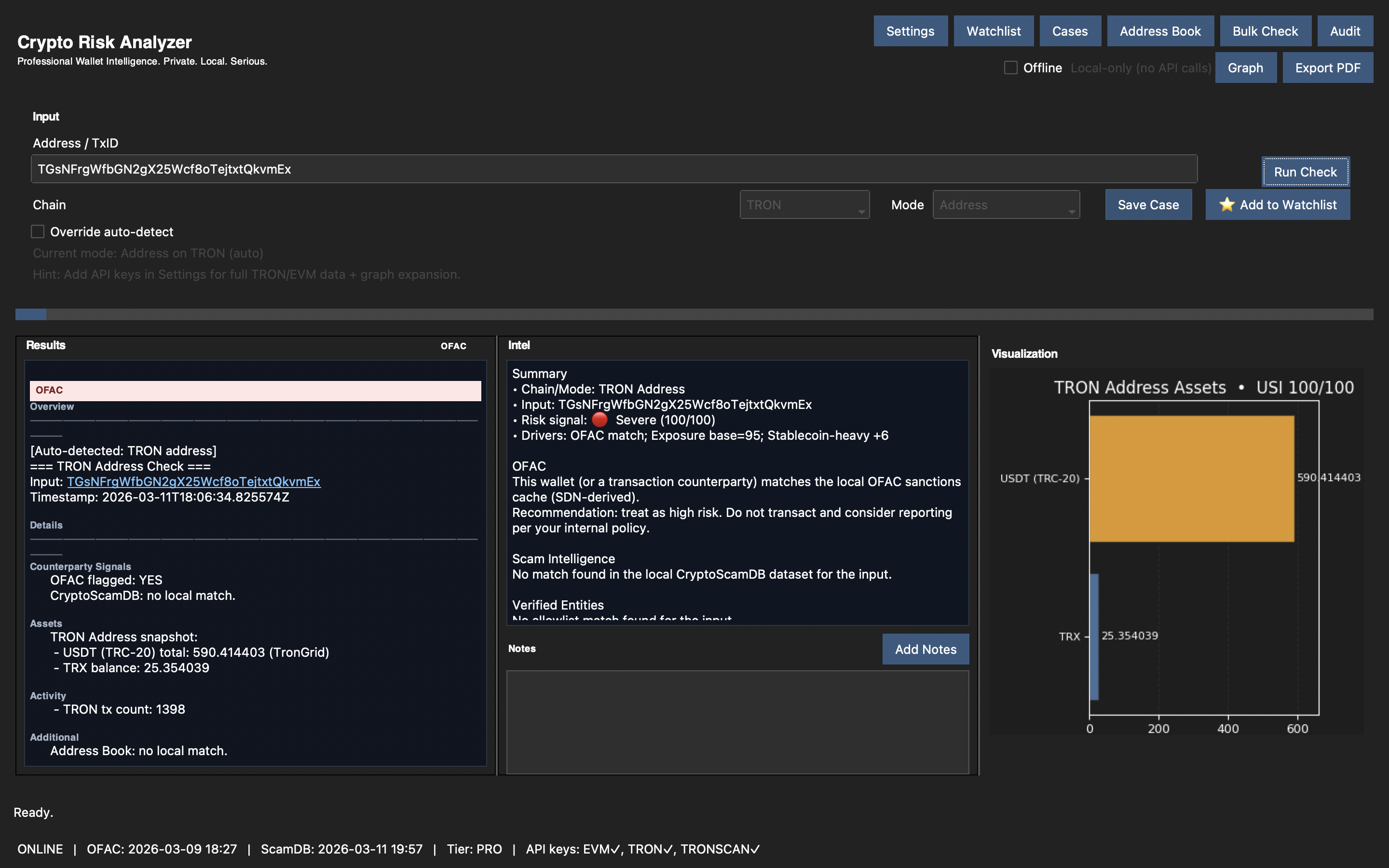 CRA Pro investigation screen